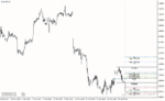 خرید و دانلود دانلود اندیکاتور پیوت لاین در متاتریدر4 با نام atm pure pivots indicator - تصویر 4
