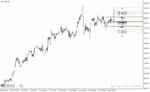 خرید و دانلود دانلود اندیکاتور پیوت لاین در متاتریدر4 با نام atm pure pivots indicator - تصویر 5