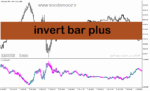 خرید و دانلود دانلود اندیکاتور چارت برعکس برای متاتریدر5 با نام invert bar plus