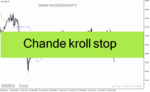 خرید و دانلود دانلود اندیکاتور کاربردی فارکس برای متاتریدر4 با نام Chande kroll stop