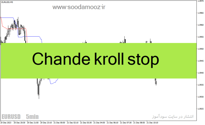خرید و دانلود دانلود اندیکاتور کاربردی فارکس برای متاتریدر4 با نام Chande kroll stop - تصویر 2