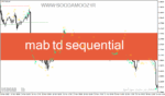 خرید و دانلود دانلود اندیکاتور کاربردی فارکس برای متاتریدر4 با نام mab td sequential
