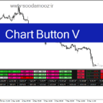 خرید و دانلود دانلود اندیکاتور کاربردی فارکس برای متاتریدر4 با نام Chart Button V