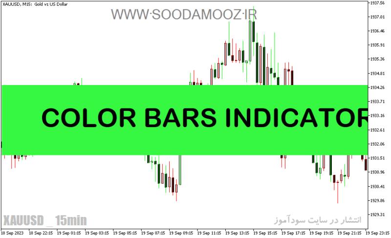خرید و دانلود دانلود اندیکاتور کاربردی فارکس برای متاتریدر5 با نام COLOR BARS INDICATOR - تصویر 2