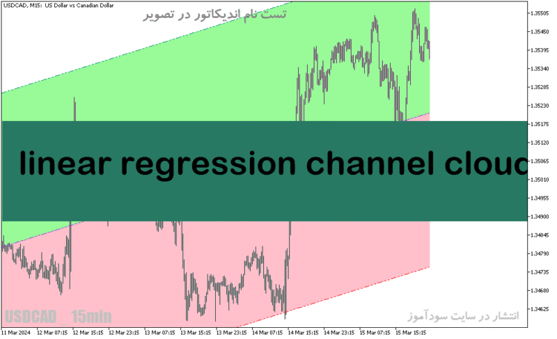 خرید و دانلود دانلود اندیکاتور کانال رگرسیون برای متاتریدر5 با نام linear regression channel cloud - تصویر 2