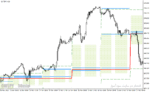 خرید و دانلود دانلود اندیکاتور کانال هیستوگرام برای متاتریدر4 با نام price histogram channel - تصویر 3