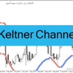 خرید و دانلود دانلود اندیکاتور کانال کلتنر برای متاتریدر4 با نام C Keltner Channel