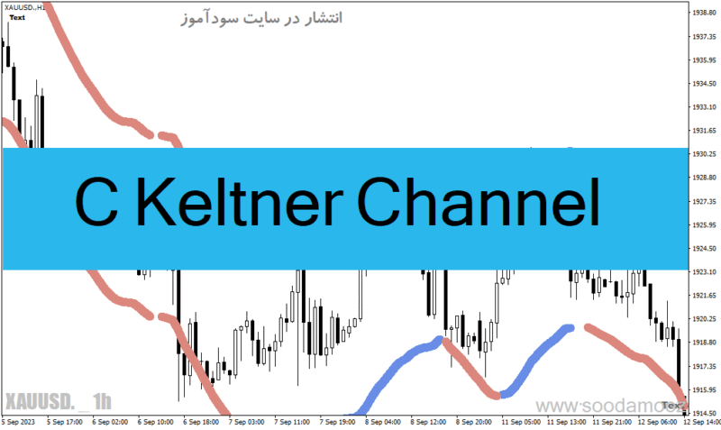 خرید و دانلود دانلود اندیکاتور کانال کلتنر برای متاتریدر4 با نام C Keltner Channel - تصویر 2