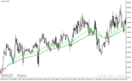 خرید و دانلود دانلود اندیکاتور کراس مووینگ اوریج برای متاتریدر4 با نام ema color alerts indicator - تصویر 5