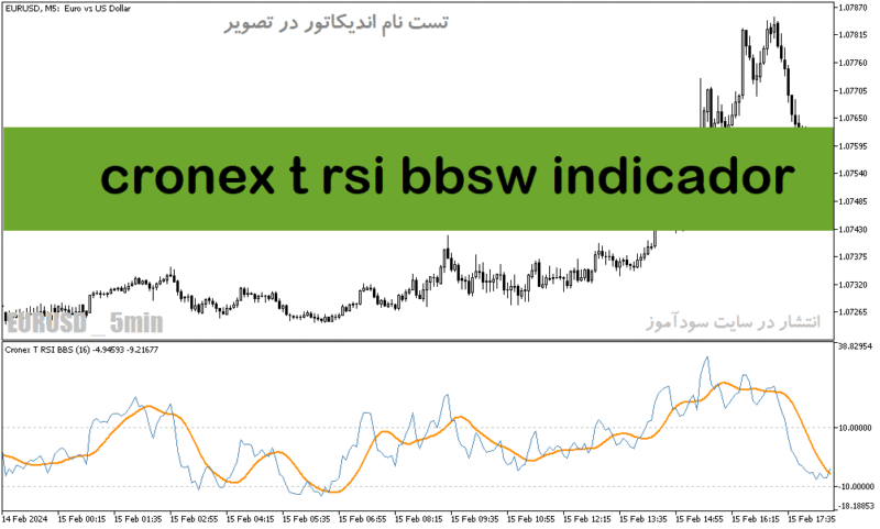 خرید و دانلود دانلود اندیکاتور کراس RSI برای متاتریدر5 با نام cronex t rsi bbsw indicador - تصویر 2