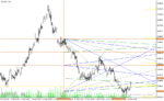 خرید و دانلود دانلود اندیکاتور گن برای متاتریدر4 با نام wd gann box indicator - تصویر 4