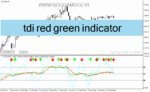 خرید و دانلود دانلود اندیکاتور RSI استوکاستیک برای متاتریدر4 با نام tdi red green indicator