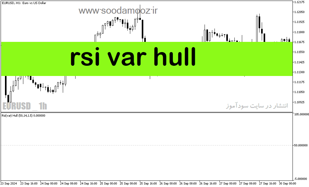 d8aed8b1db8cd8af-d988-d8afd8a7d986d984d988d8af-d8afd8a7d986d984d988d8af-d8a7d986d8afdb8cdaa9d8a7d8aad988d8b1-rsi-d8afd8b1-d8a7d8b1d8b2_68e1e9764011d.png خرید و دانلود دانلود اندیکاتور rsi در ارز دیجیتال برای متاتریدر5 با نام rsi var hull - تصویر 1