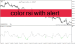 خرید و دانلود دانلود اندیکاتور RSI در فارکس برای متاتریدر4 با نام color rsi with alert