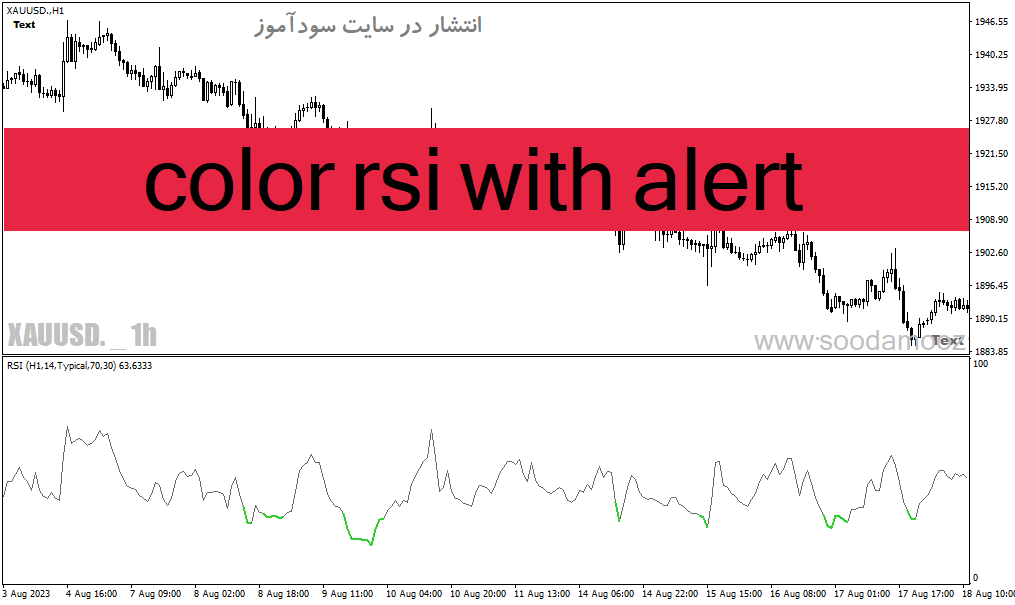d8aed8b1db8cd8af-d988-d8afd8a7d986d984d988d8af-d8afd8a7d986d984d988d8af-d8a7d986d8afdb8cdaa9d8a7d8aad988d8b1-rsi-d8afd8b1-d981d8a7d8b1_68e2036caed6e.gif خرید و دانلود دانلود اندیکاتور RSI در فارکس برای متاتریدر4 با نام color rsi with alert - تصویر 1