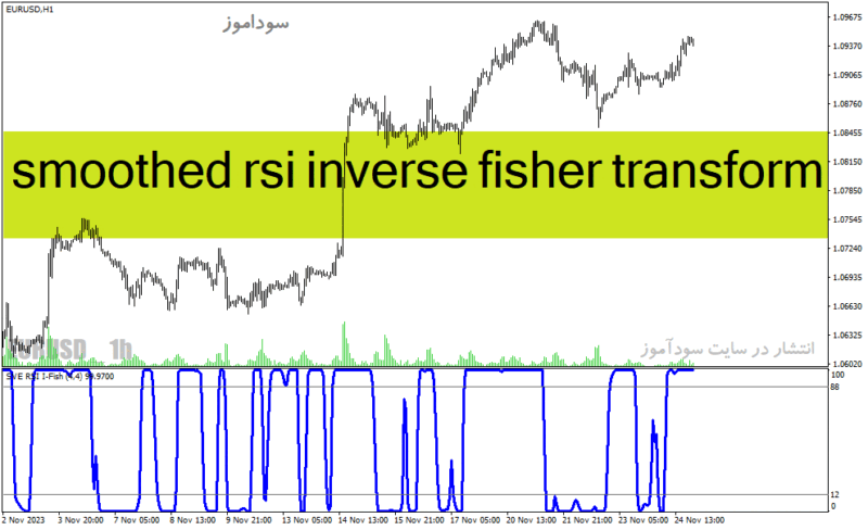 خرید و دانلود دانلود اندیکاتور RSI در فارکس برای متاتریدر4 با نام smoothed rsi inverse fisher transform - تصویر 2