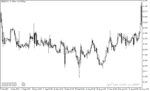خرید و دانلود دانلود اندیکاتور rsi در فارکس برای متاتریدر5 با نام i rsi sign - تصویر 5