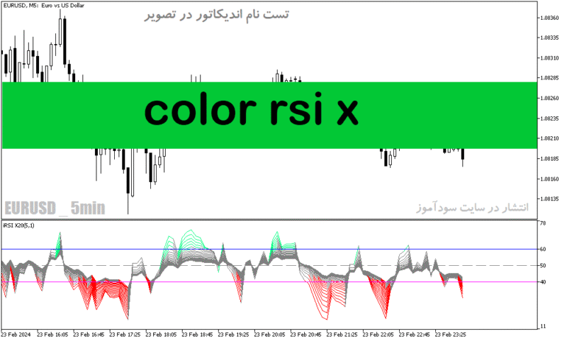 خرید و دانلود دانلود اندیکاتور RSI پیشرفته برای متاتریدر5 با نام color rsi x - تصویر 2