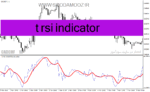 خرید و دانلود دانلود اندیکاتور RSI پیشرفته برای متاتریدر4 با نام t rsi indicator