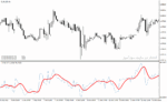 خرید و دانلود دانلود اندیکاتور RSI پیشرفته برای متاتریدر4 با نام t rsi indicator - تصویر 3
