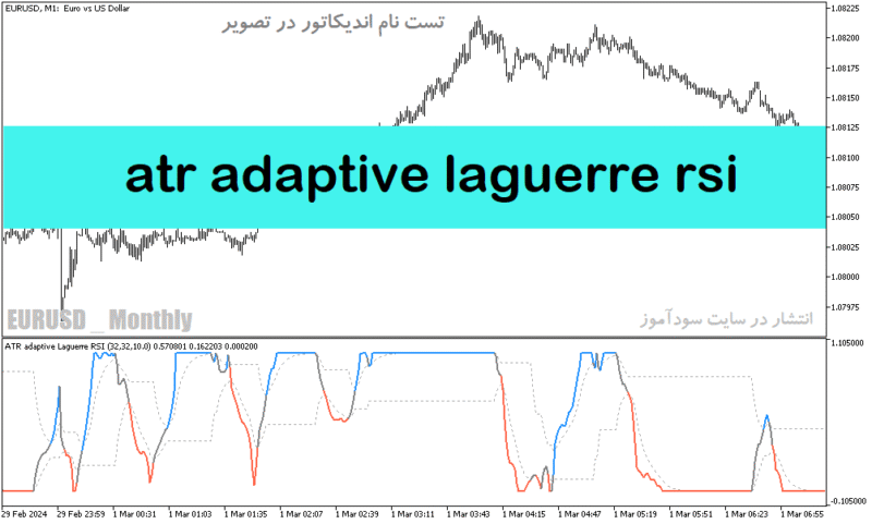 خرید و دانلود دانلود اندیکتور تشخیص روند رنج برای متاتریدر5 با نام atr adaptive laguerre rsi - تصویر 2