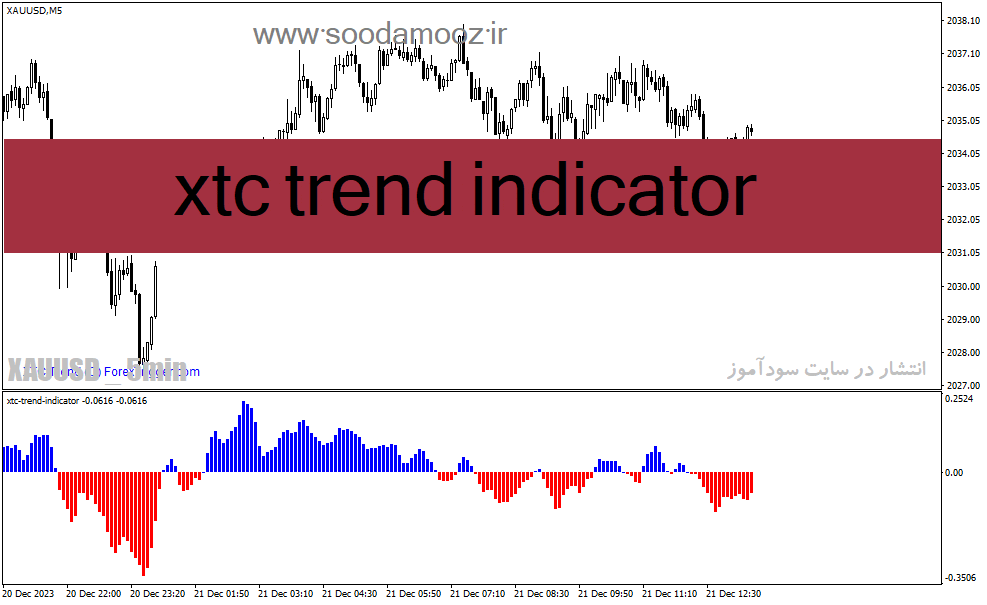 d8aed8b1db8cd8af-d988-d8afd8a7d986d984d988d8af-d8afd8a7d986d984d988d8af-d8a8d987d8aad8b1db8cd986-d8a7d986d8afdb8cdaa9d8a7d8aad988_68e21a5201901.gif خرید و دانلود دانلود بهترین اندیکاتور برای نوسان گیری مخصوص متاتریدر4 با نام xtc trend indicator - تصویر 1