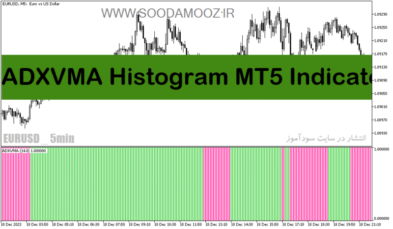 خرید و دانلود دانلود بهترین اندیکاتور adx مخصوص نوسان گیری برای متاتریدر5 با نام ADXVMA Histogram MT5 Indicator - تصویر 2
