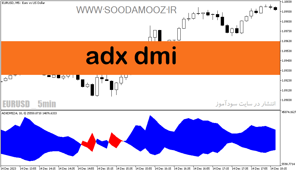 d8aed8b1db8cd8af-d988-d8afd8a7d986d984d988d8af-d8afd8a7d986d984d988d8af-d8a8d987d8aad8b1db8cd986-d8a7d986d8afdb8cdaa9d8a7d8aad988d8b1-ad_68e1ff947ce77.png خرید و دانلود دانلود بهترین اندیکاتور adx در فارکس برای متاتریدر5 با نام adx dmi - تصویر 1