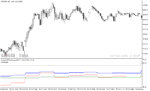 خرید و دانلود دانلود بهترین اندیکاتور rsi برای متاتریدر5 با نام tf rsi average - تصویر 5