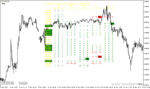 خرید و دانلود دانلود بهترین اندیکاتور rsi برای متاتریدر4 با نام br rsi multi signal scanner - تصویر 3