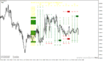 خرید و دانلود دانلود بهترین اندیکاتور rsi برای متاتریدر4 با نام br rsi multi signal scanner - تصویر 5