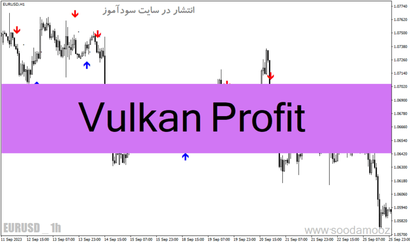 خرید و دانلود دانلود بهترین اندیکاتور سیگنال دهی فارکس برای متاتریدر4 با نام Vulkan Profit - تصویر 2