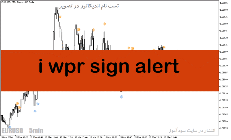 خرید و دانلود دانلود بهترین اندیکاتور برای سیگنال خرید و فروش در متاتریدر5 با نام i wpr sign alert - تصویر 2