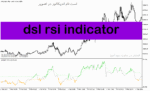 خرید و دانلود دانلود بهترین اندیکاتور بازار رنج برای متاتریدر5 با نام dsl rsi indicator