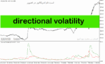 خرید و دانلود دانلود بهترین اندیکاتور مومنتوم برای متاتریدر5 با نام directional volatility