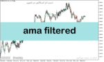 خرید و دانلود دانلود بهترین اندیکاتور نوسان گیری ارز دیجیتال برای متاتریدر5 با نام ama filtered