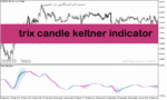 خرید و دانلود دانلود بهترین اندیکاتور برای ورود و خروج در متاتریدر5 با نام trix candle keltner indicator