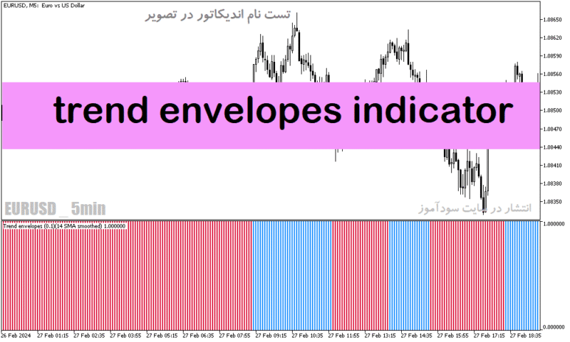 خرید و دانلود دانلود بهترین اندیکاتور تشخیص روند برای متاتریدر5 با نام trend envelopes indicator - تصویر 2