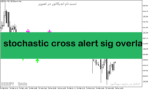 خرید و دانلود دانلود بهترین اندیکاتور برای اسکالپ در متاتریدر5 با نام stochastic cross alert sig overlay