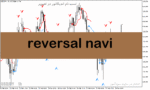 خرید و دانلود دانلود بهترین اندیکاتور متاتریدر5 با نام reversal navi