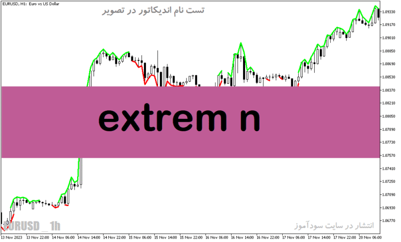 خرید و دانلود دانلود بهترین اندیکاتور تشخیص روند فارکس برای متاتریدر5 با نام extrem n - تصویر 2