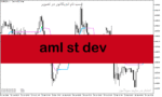 خرید و دانلود دانلود بهترین اندیکاتور نوسان گیری فارکس برای متاتریدر5 با نام aml st dev