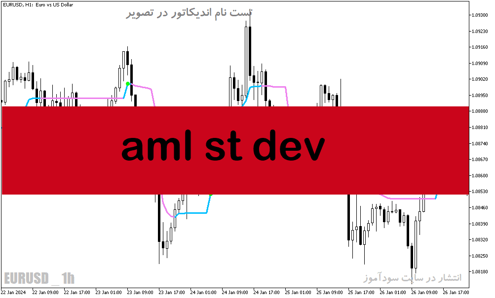 d8aed8b1db8cd8af-d988-d8afd8a7d986d984d988d8af-d8afd8a7d986d984d988d8af-d8a8d987d8aad8b1db8cd986-d8a7d986d8afdb8cdaa9d8a7d8aad988d8b1_68e1ce64bb738.png خرید و دانلود دانلود بهترین اندیکاتور نوسان گیری فارکس برای متاتریدر5 با نام aml st dev - تصویر 1