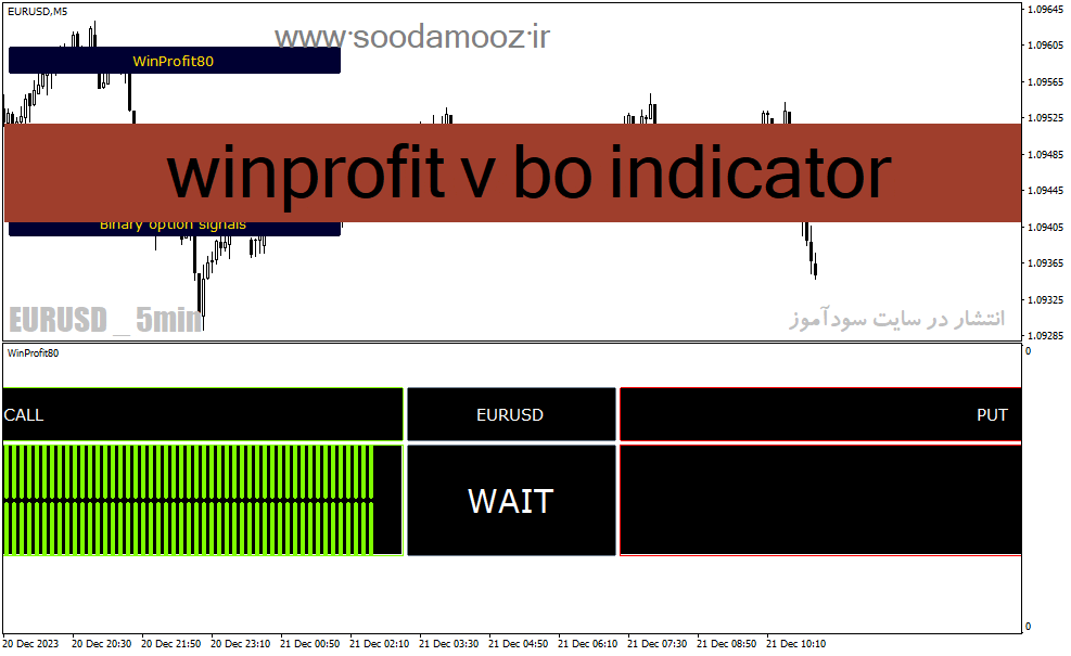 d8aed8b1db8cd8af-d988-d8afd8a7d986d984d988d8af-d8afd8a7d986d984d988d8af-d8a8d987d8aad8b1db8cd986-d8a7d986d8afdb8cdaa9d8a7d8aad988d8b1_68e1cf39d9cb9.gif خرید و دانلود دانلود بهترین اندیکاتور برای باینری آپشن برای متاتریدر4 با نام winprofit v bo indicator - تصویر 1