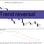 خرید و دانلود دانلود بهترین اندیکاتور برای نقطه ورود و خروج برای متاتریدر4 با نام Trend reversal