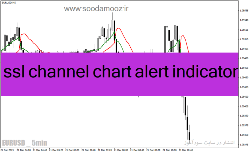 خرید و دانلود دانلود بهترین اندیکاتور برای نوسان گیری مخصوص متاتریدر4 با نام ssl channel chart alert indicator - تصویر 2