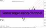 خرید و دانلود دانلود بهترین اندیکاتور کانال کشی برای متاتریدر4 با نام linear regression channel