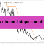 خرید و دانلود دانلود بهترین اندیکاتور برای نقطه ورود برای متاتریدر5 با نام volty channel stops smooth atr