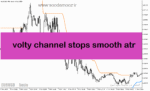 خرید و دانلود دانلود بهترین اندیکاتور برای نقطه ورود برای متاتریدر5 با نام volty channel stops smooth atr