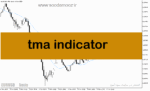 خرید و دانلود دانلود بهترین اندیکاتور مووینگ اوریج برای متاتریدر5 با نام tma indicator